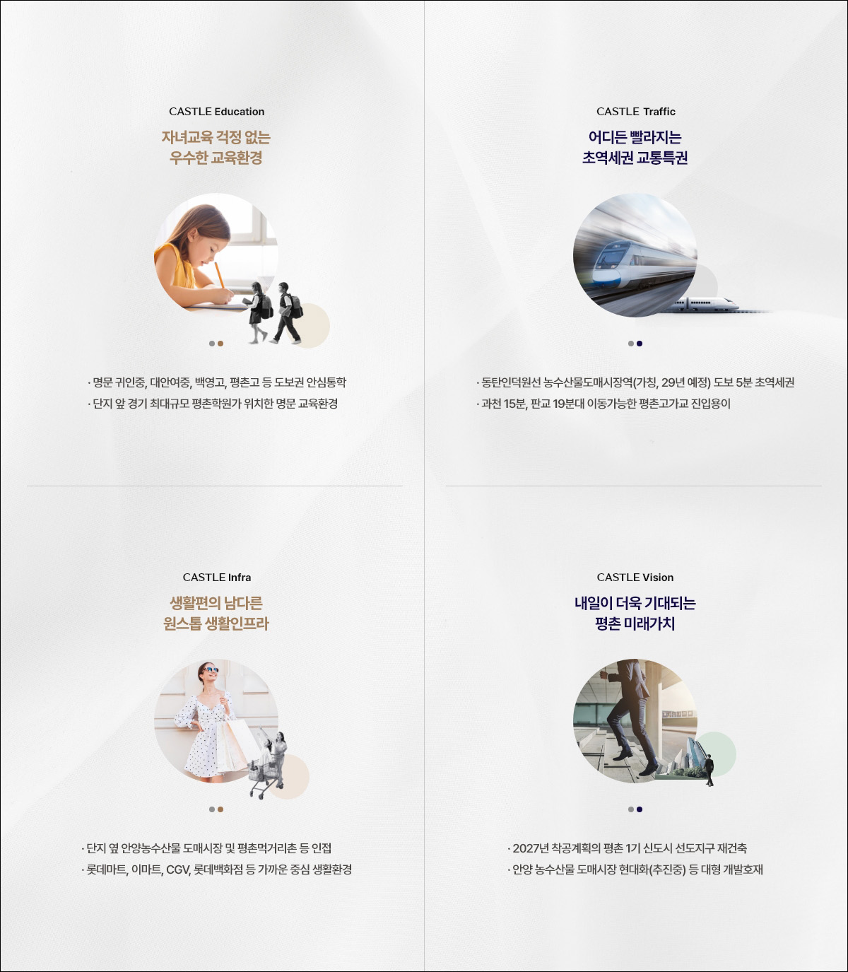 평촌 롯데캐슬 르씨엘-입지환경1